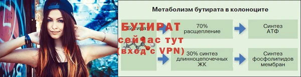 MDMA Медвежьегорск